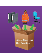  Single Sourcing the Benefits